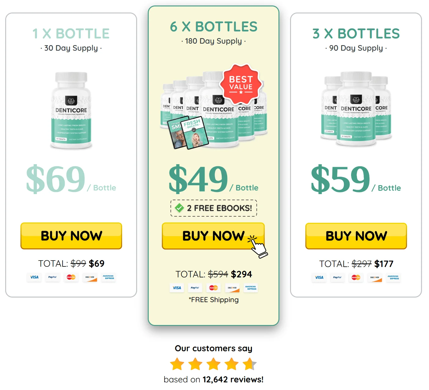 DentiCore order now 1